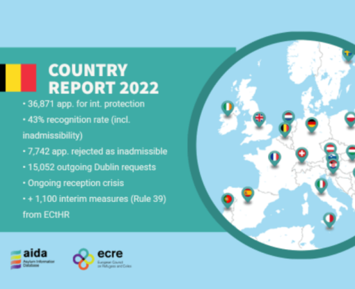 AIDA - België 2022